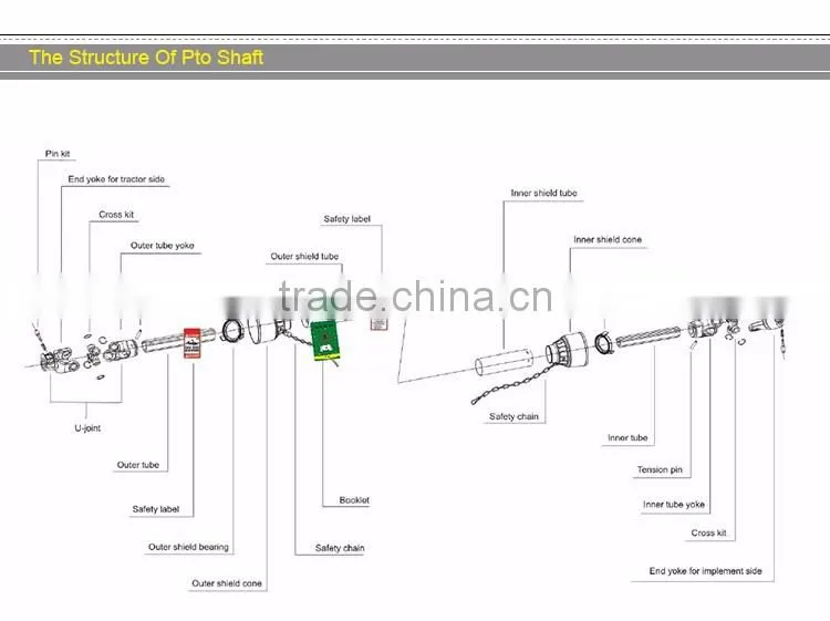 High Quality OEM Heavy Truck Drive Shaft Yoke