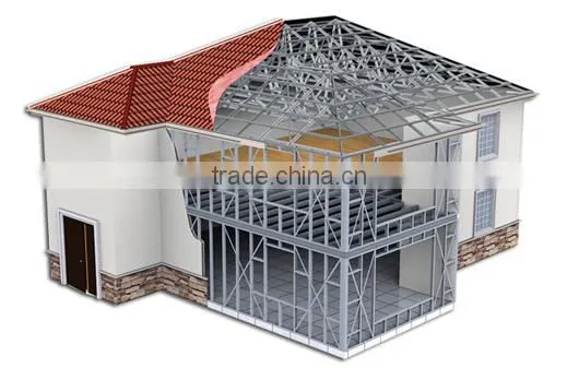 durable light steel structure of greenhouse,garage,mobile house