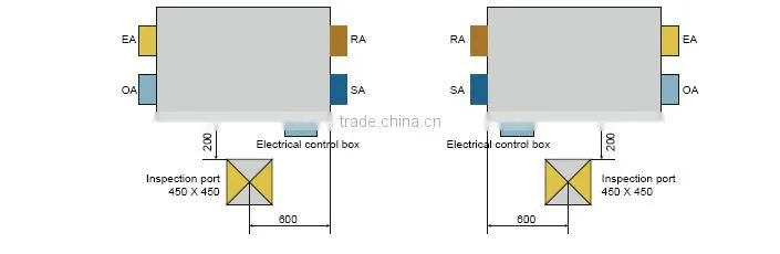 Residential use heat recovery ventilation in competitive price