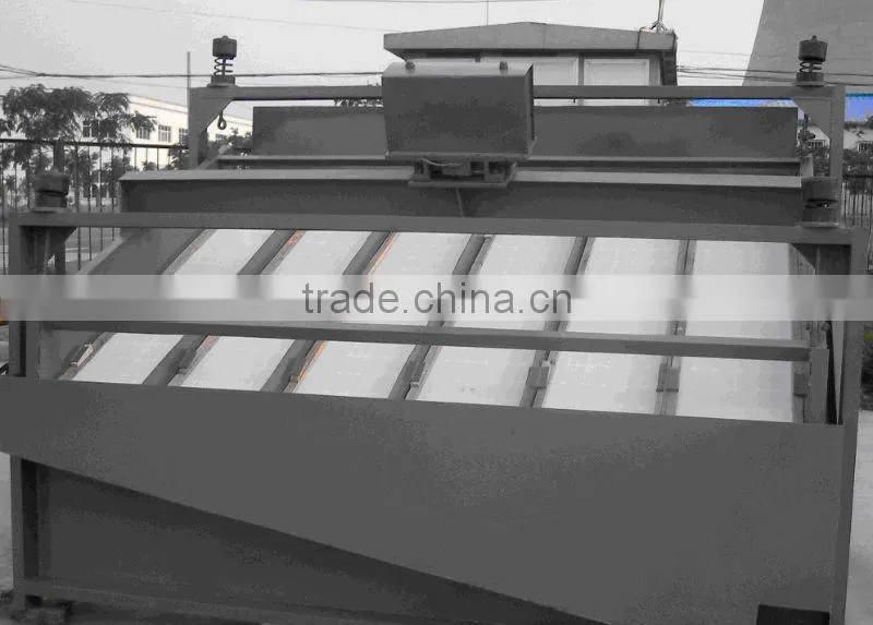 GPS series High frequency vibration screen