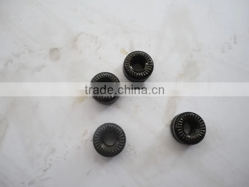 Keestar GK35 bag closing machine head spare parts