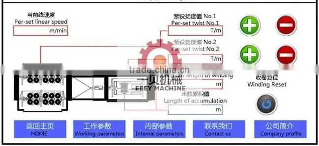 Wire Tubular Strander Braiding Stranding Dual Stander Machine