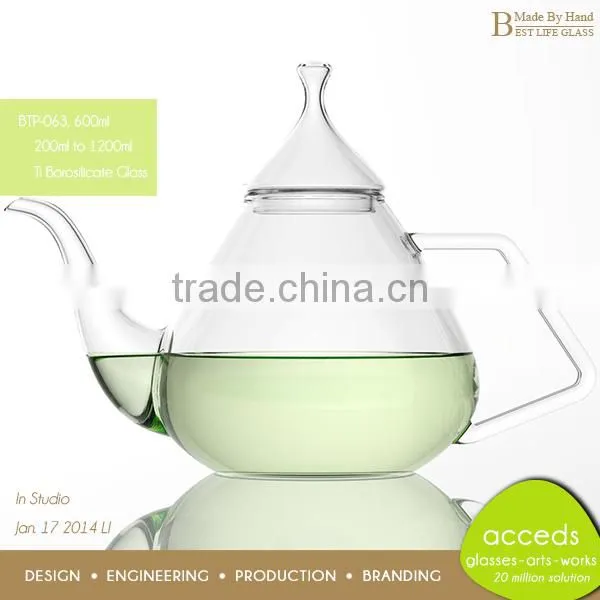Custom Manufacture Novelty Borosilicate Tea Cup And Glass Ware