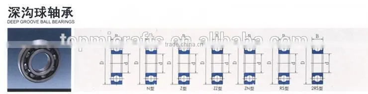 6700 Series ball bearing/deep groove ball bearing