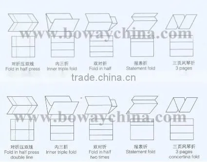 Boway service 382S air suction feeding Paper zigzag folder machine