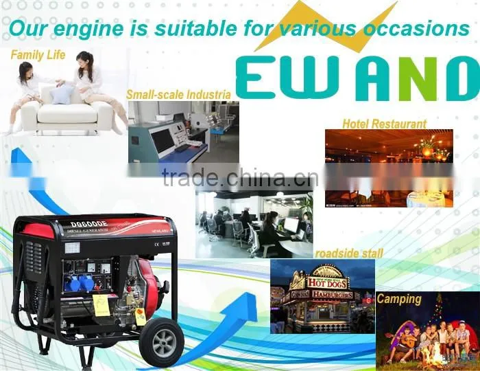 2 inch Robin type engine EY20 gasoline engine for irrigation EY20