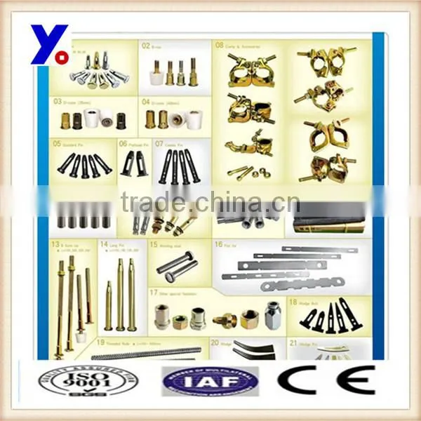Flat Ties for Construction Materials