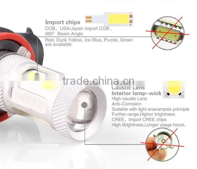 hot sale H11 12-24V COB car led fog light wholesale price with perfect quality