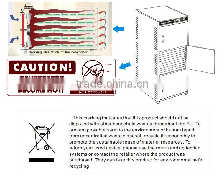 Food dehydrator machine