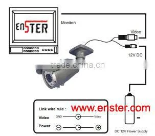 2 Mega Pixel HD-SDI Camera,WDR HD Camera