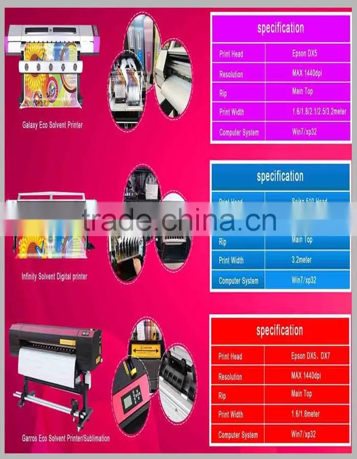 Garros R180E UV Phone Case Printer Lowest Price