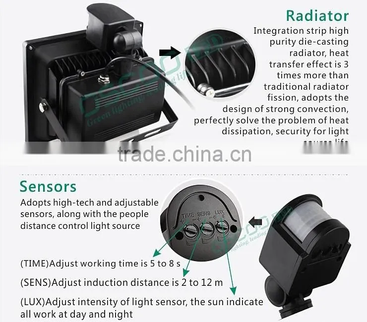 Shenzhen Oscar LED Supply you IR Sensor LED flood light series landscape light garden yard lamp 30W (10w 20W 30W 50W)