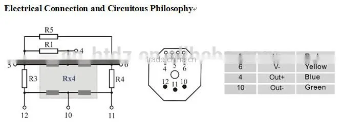 Oil filled pressure sensor