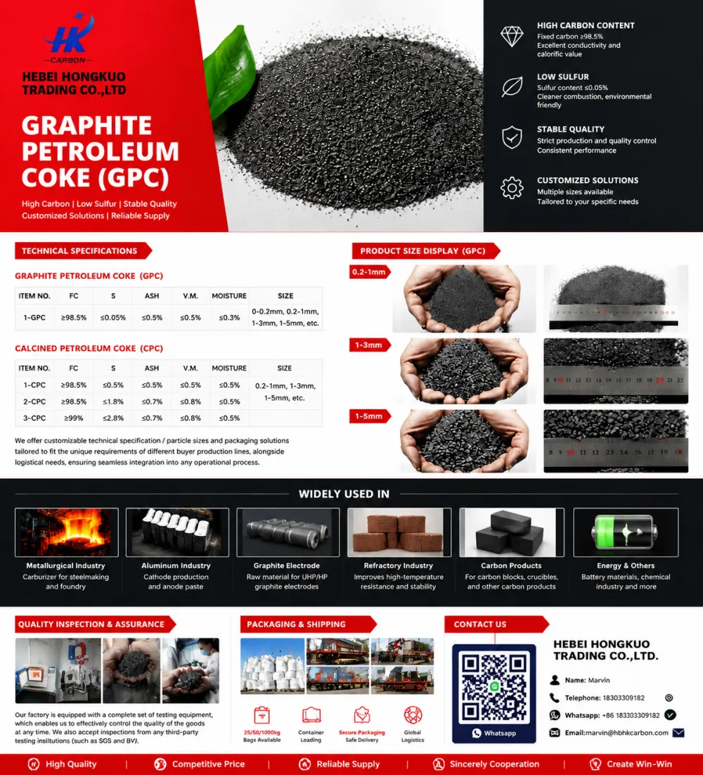 gpc1