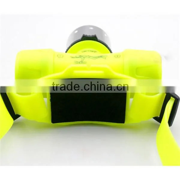 1*18650/3*AAA battery headlamp
