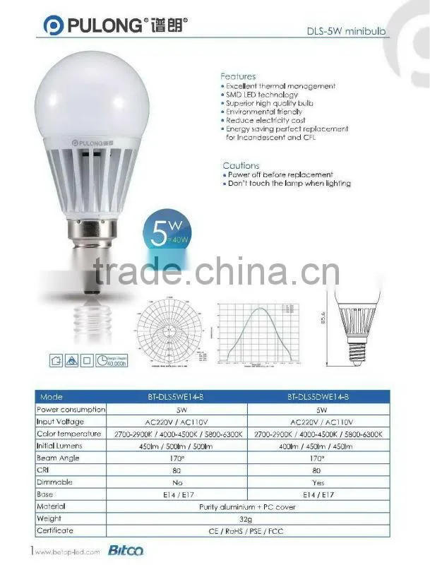 mini e14 LED bulb 5W 500lm 80Ra
