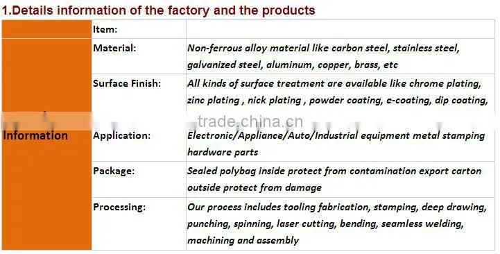 stainless steel stamping&strething parts&Filler plate installation components
