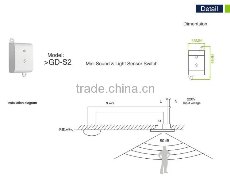 ProessionalHealth Mini sound sensor light switch