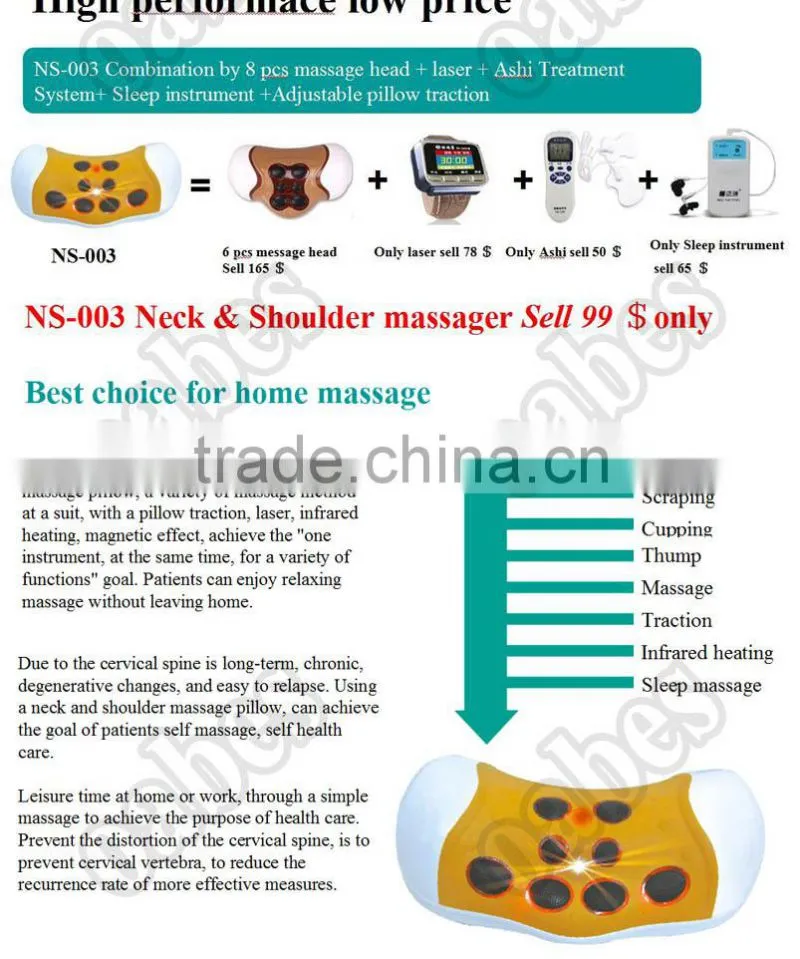 Newest! Neck and shoulder massager