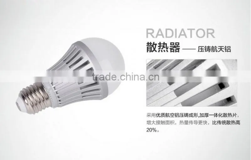 High quality LED Bulb E27 3.5w 5w 7w 10w 13w 16w 20w Die Casting LED Bulb SMD 5630