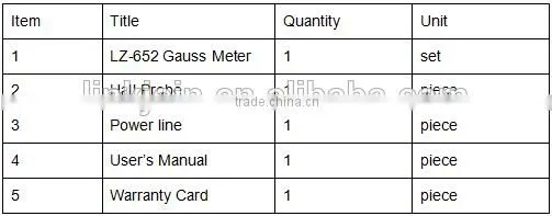 LINKJOIN LZ-652 Gauss meter desk type gaussmeter telsa meter trade assurance supplier