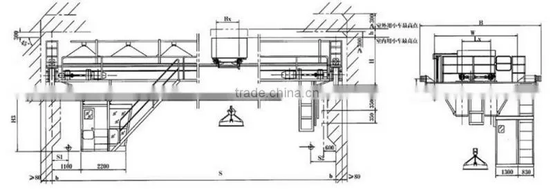 Customized overhead crane with magnet