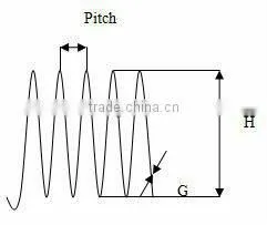 heat exchanger,Oil Free Screw Air Compressor 55kw heat exchanger