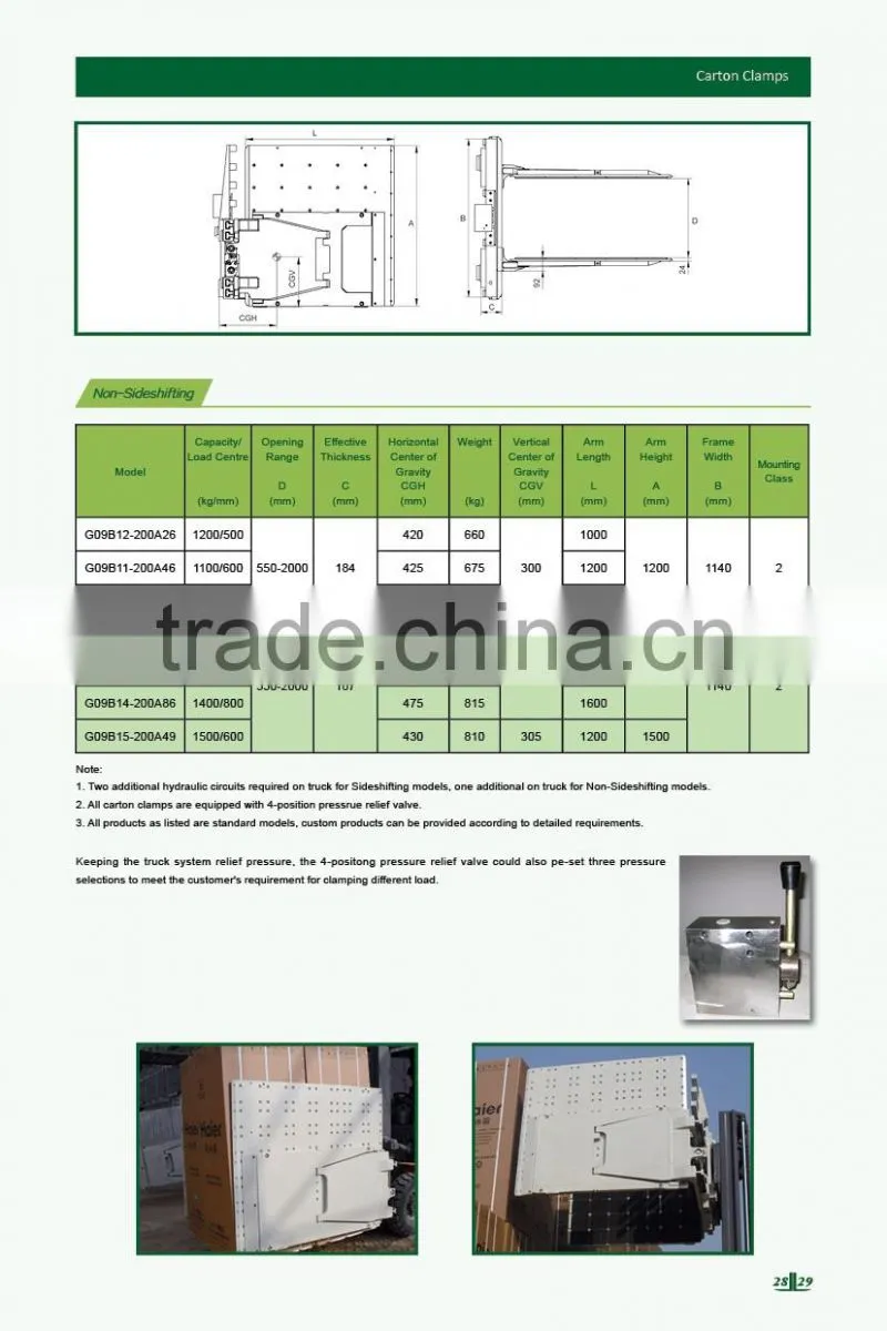 Made in China non sideshifting carton Clamps for electric forklift diesel forklift gasoline Forklift Truck Use