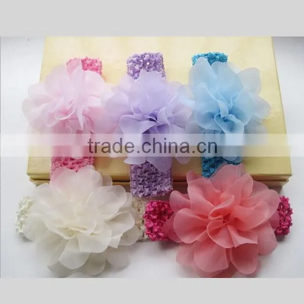 Rhinestone Colorful Hair Accessory Wholesale Scale Shape Fabric Baby Hair Band