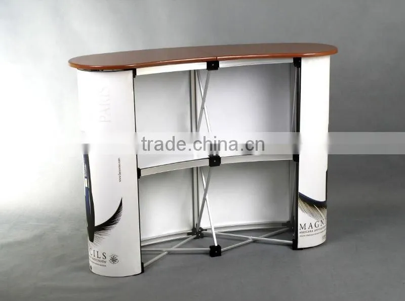 Promotion Counter
