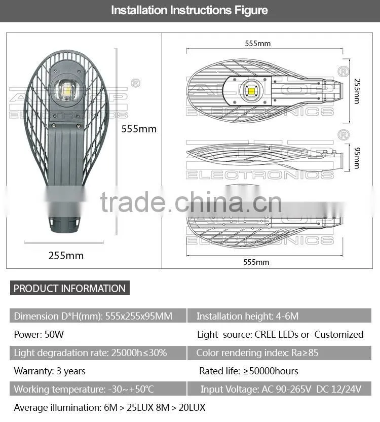 IP67 Waterproof bridgelux cob 50w led street lighting fixtures