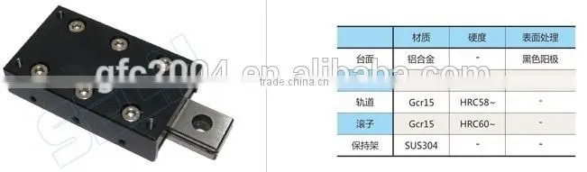 Crossed Roller slide way Linear Motion slide way