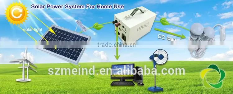 2016 hot selling home solar systems with 50w solar panel and 5v 3w led lights, solar solar