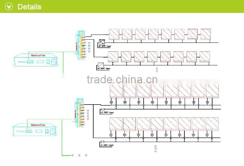 IP67 Length customized LED CE RoHs outdoor car park underground lamp
