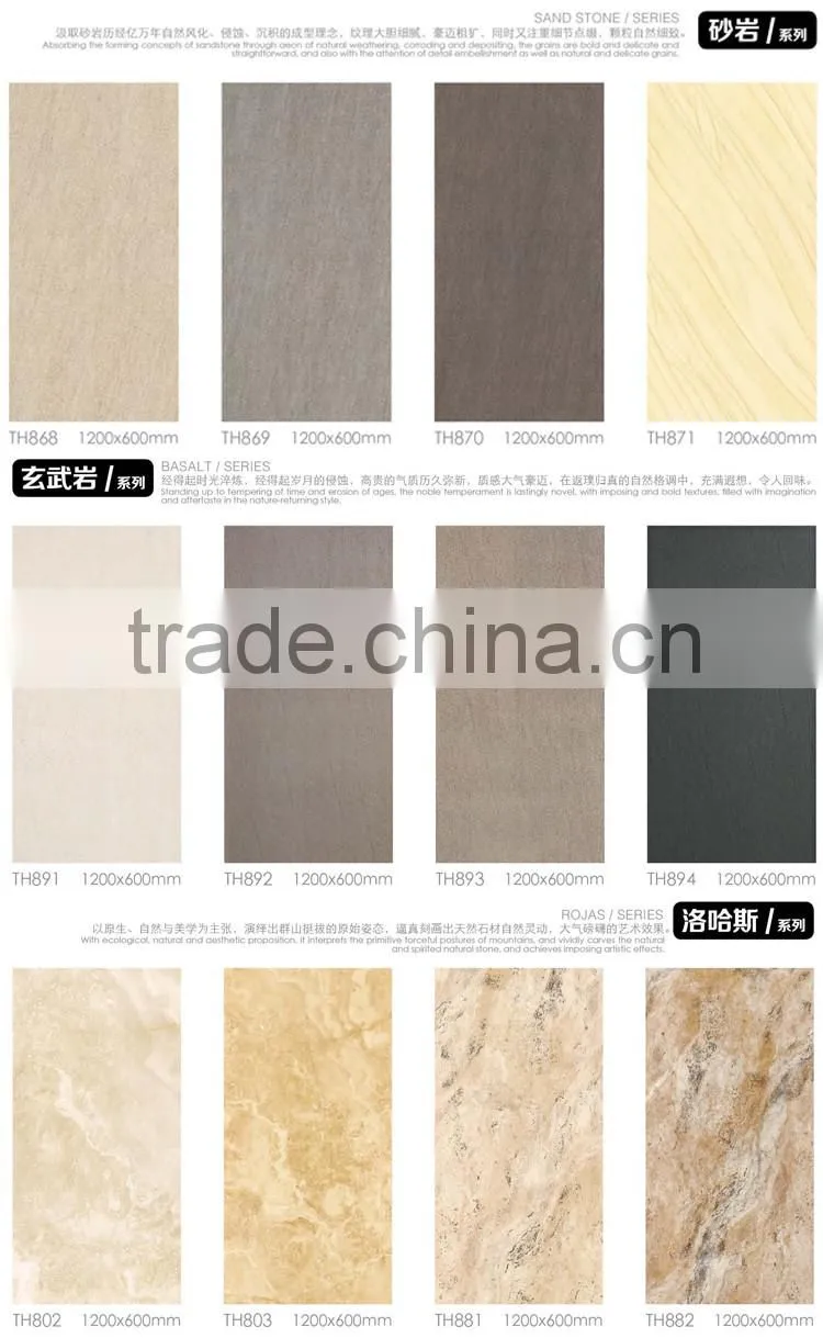 Building material 4.8mm thickness Panels tiles