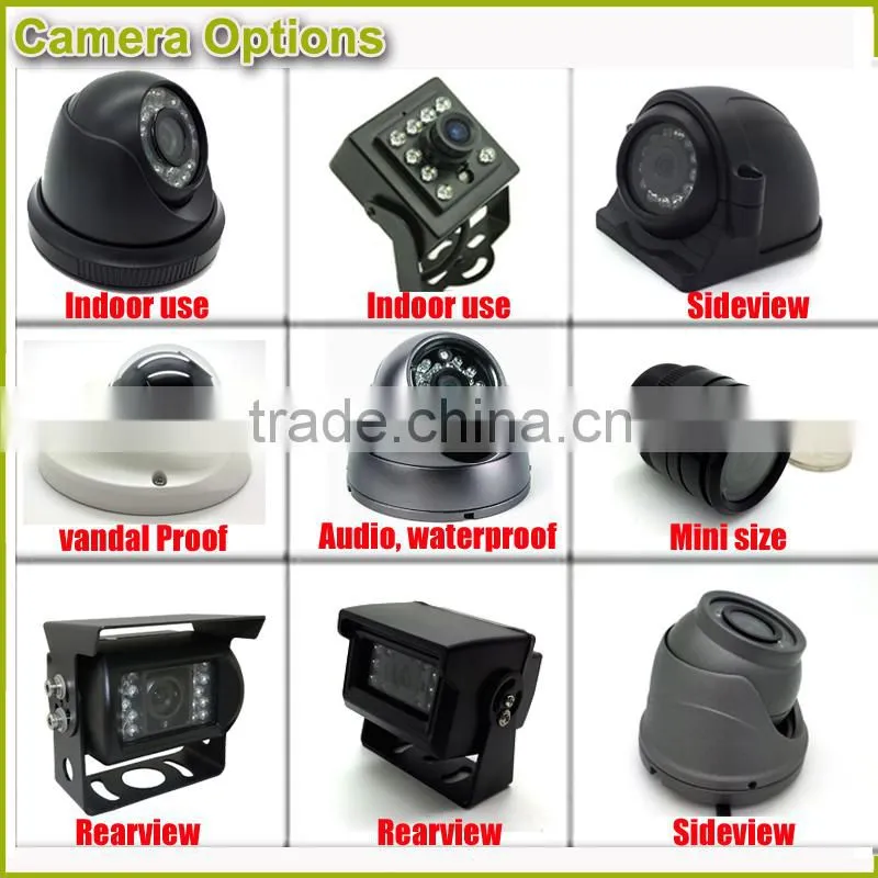 Cheapest 1 alarm output 3g live vehicle cctv dvr with bus people counter Built-in WIFI