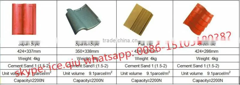 KB-2400B plastic mold manual roof tile making machine