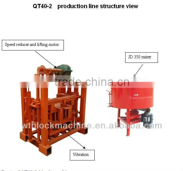 QT40-2 small brick making machine for sale in USA