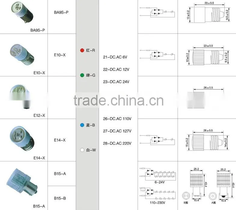 E12-X CNGAD mini 24V led signal bulb lamp