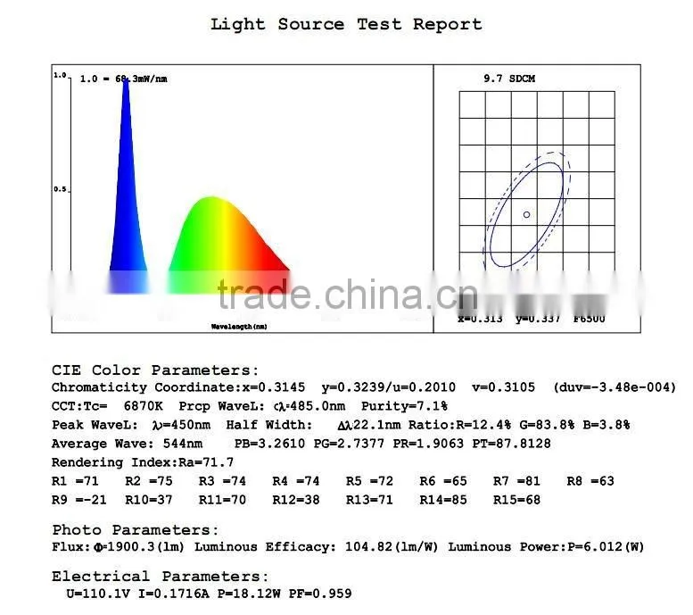 3years warranty 18W T8 u shape led tube 90-277VAC G13 CE/RoHS/UL
