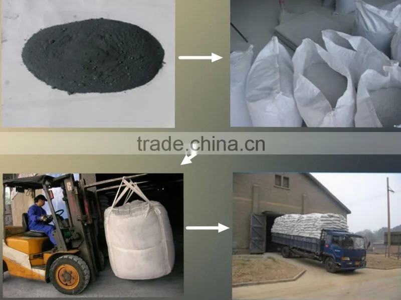 Micro silica powder/silica fume/fumed silica manufacturer