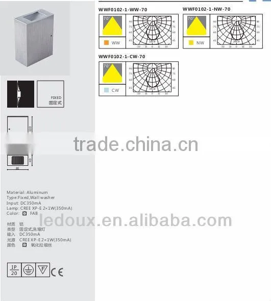 The first series Modern LED wall light 2*1W/Office lighting/Hotel light/Household lighting