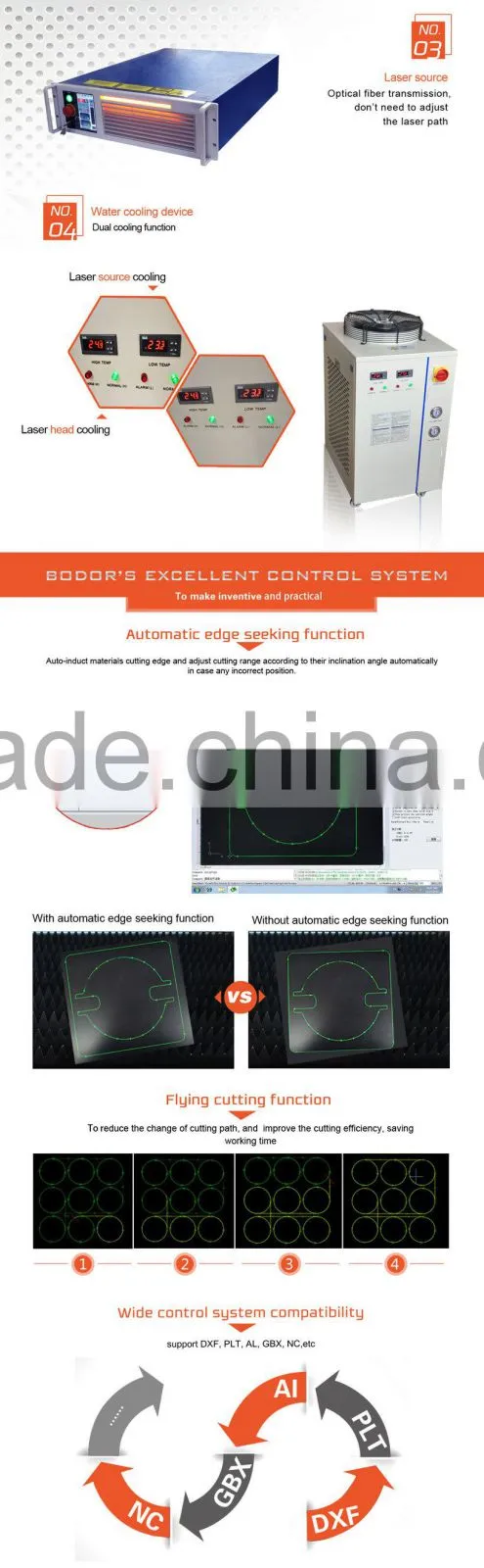 HOTSALE economical cutting machine for thin metal china supplier