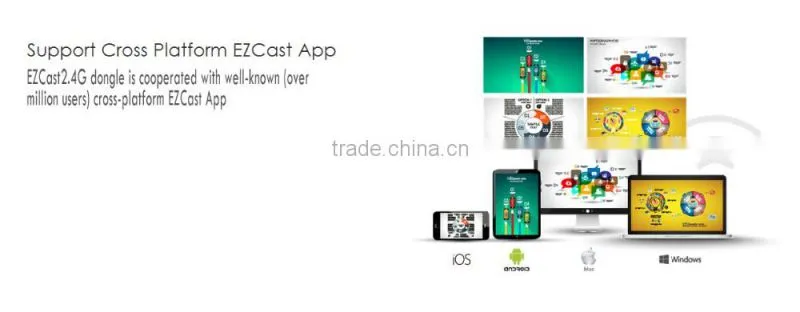 Ezcast 2.4G TV Stick Airplay Miracast WIFI Dual Frequency dongle for andriod
