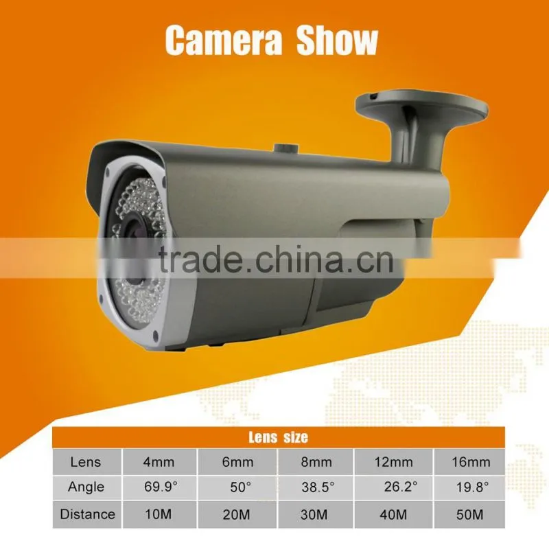 Guangzhou 2mp 1080p 3pcs fish eye array fisheye ip camera with good quality