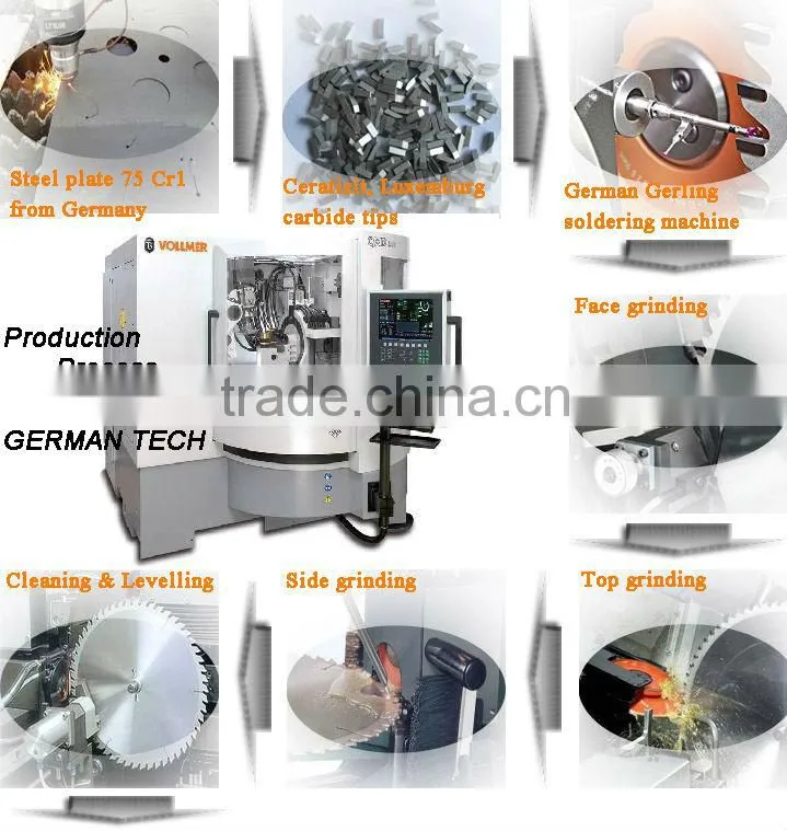 carbide sharper cutter