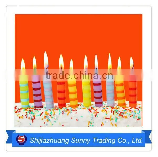 Happy Birthday Candle 10g