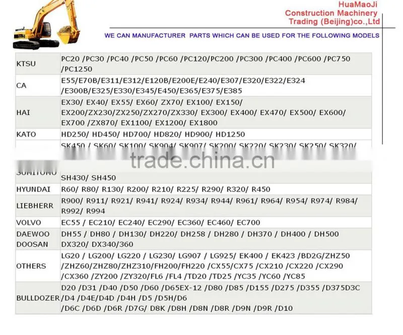 Bulldozer undercarriage parts