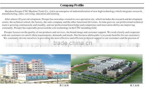CNC making machine/metal spinning machine (High performance CNC spinning machine PS-CNCXY1250)
