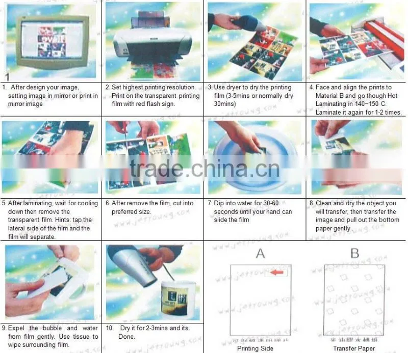JETYOUNG Decal Paper Slide Paper For General Printing Ink Transparent base-Water transfer paper